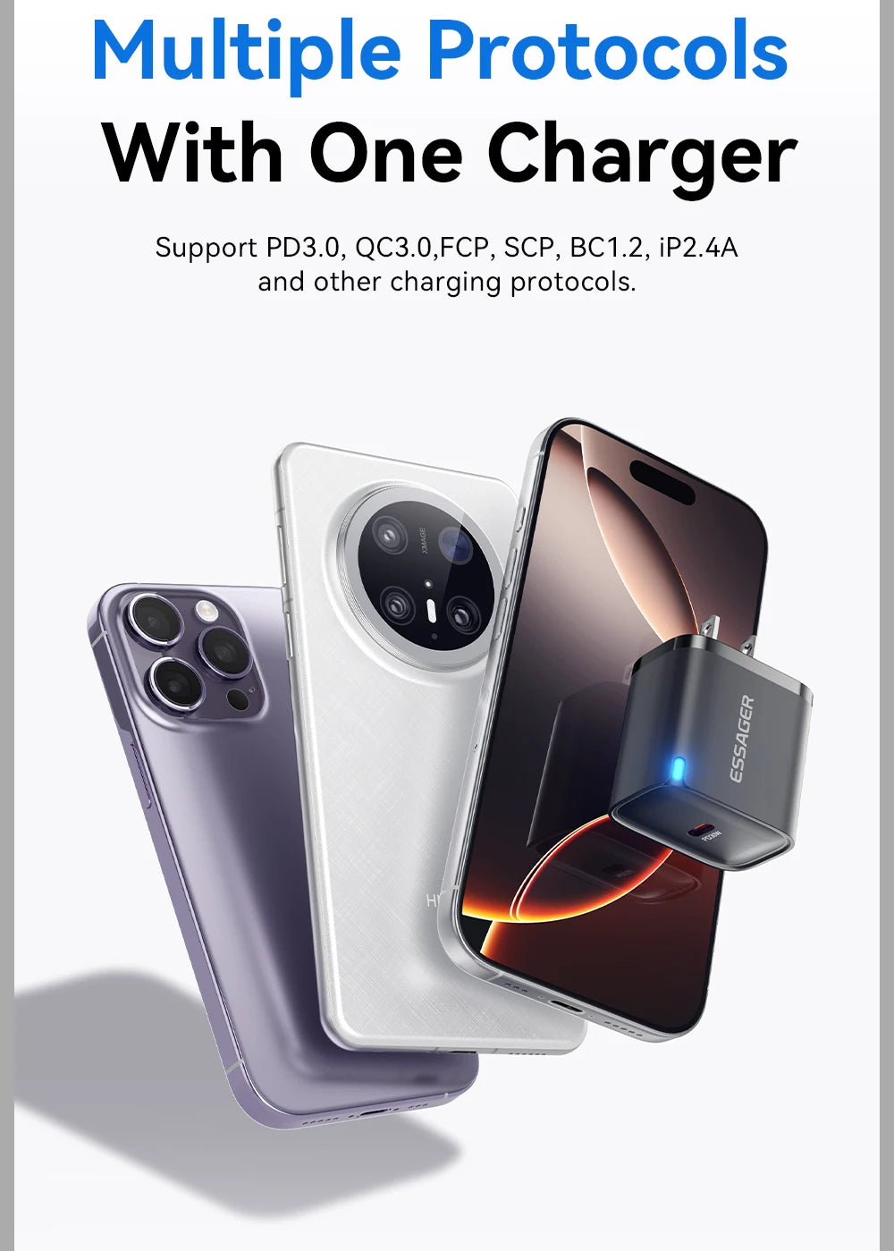 Type C Fast Charger For iPhone & Samsung.