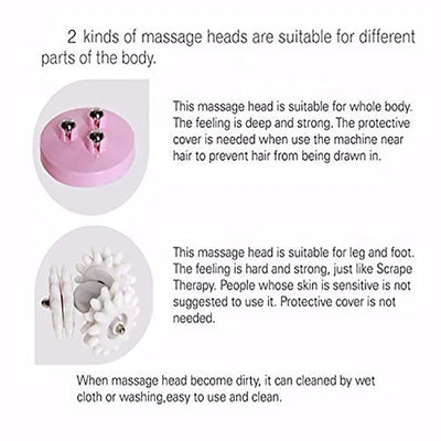 Anti-Cellulite Infrared Electric Body Slimming Relaxing Muscle.