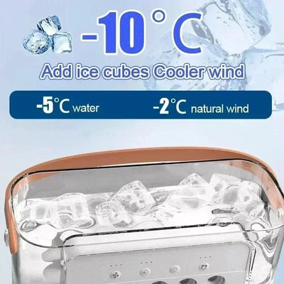Mini Air Conditioner Fan Cooler Light Portable Humidifier.
