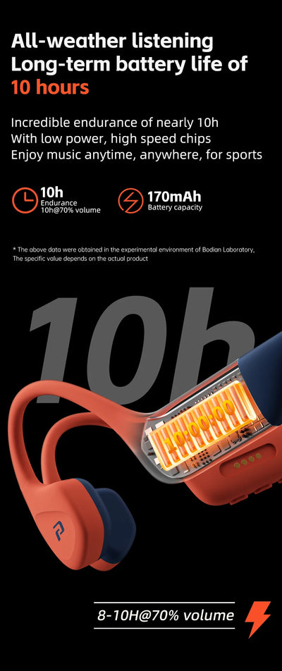 Swimming Earphones Waterproof.