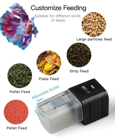 Automatic Aquarium Fish Tank Feeder.