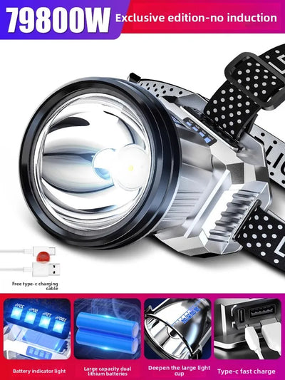 Mounted strong light ultra bright