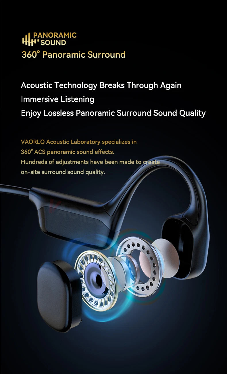 Bluetooth Wireless Swimming Headsets.