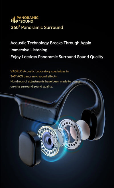 Bluetooth Wireless Swimming Headsets.