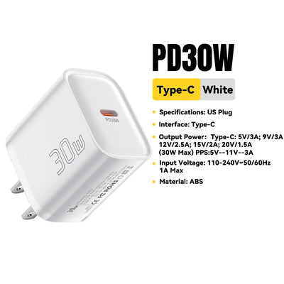 Type C Fast Charger For iPhone & Samsung.