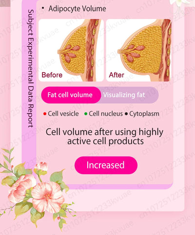 Create perfect big breasts and make your life more charming.