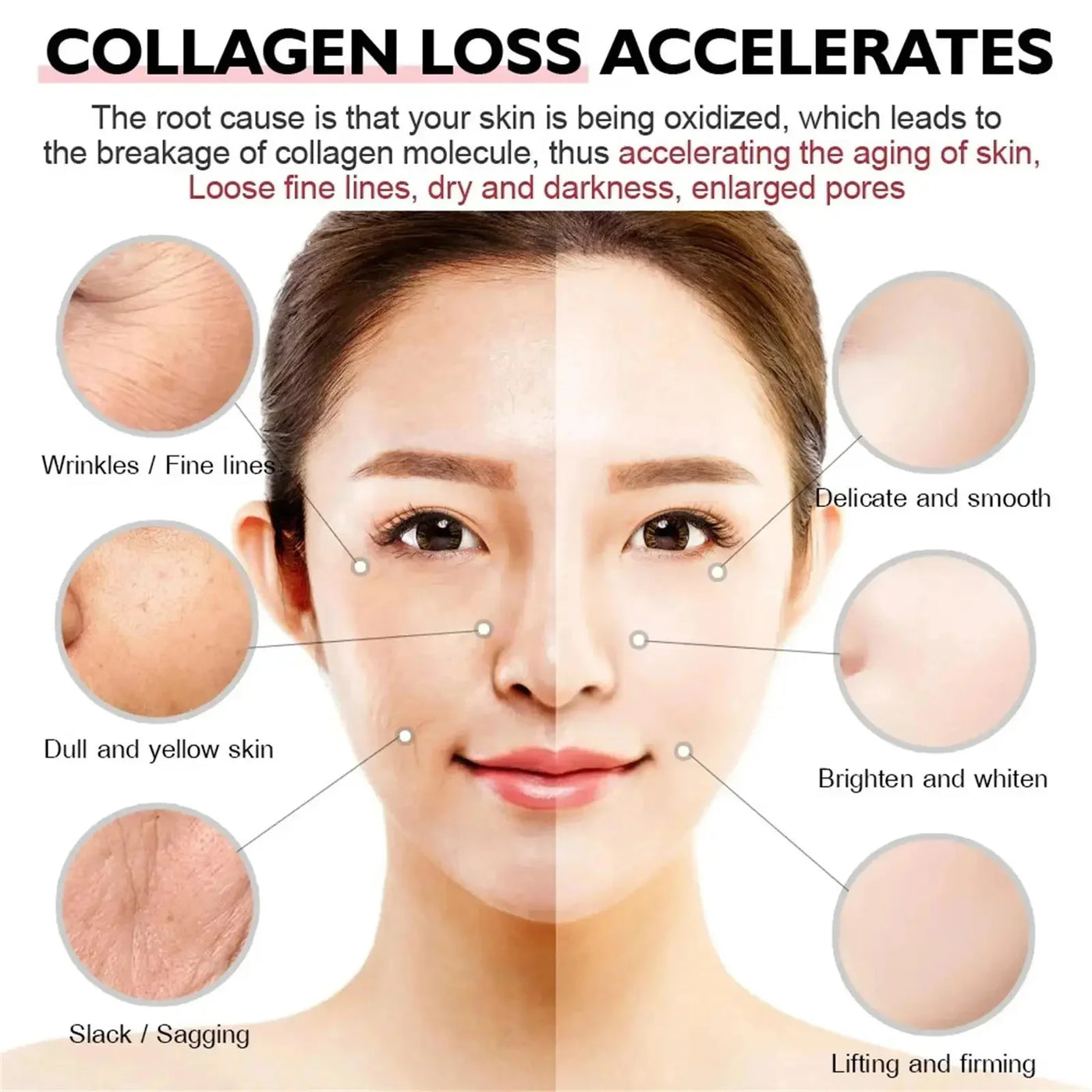 Retinol Wrinkle Remover Face Set Serum.