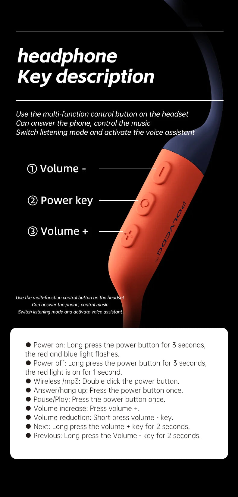 Swimming Earphones Waterproof.