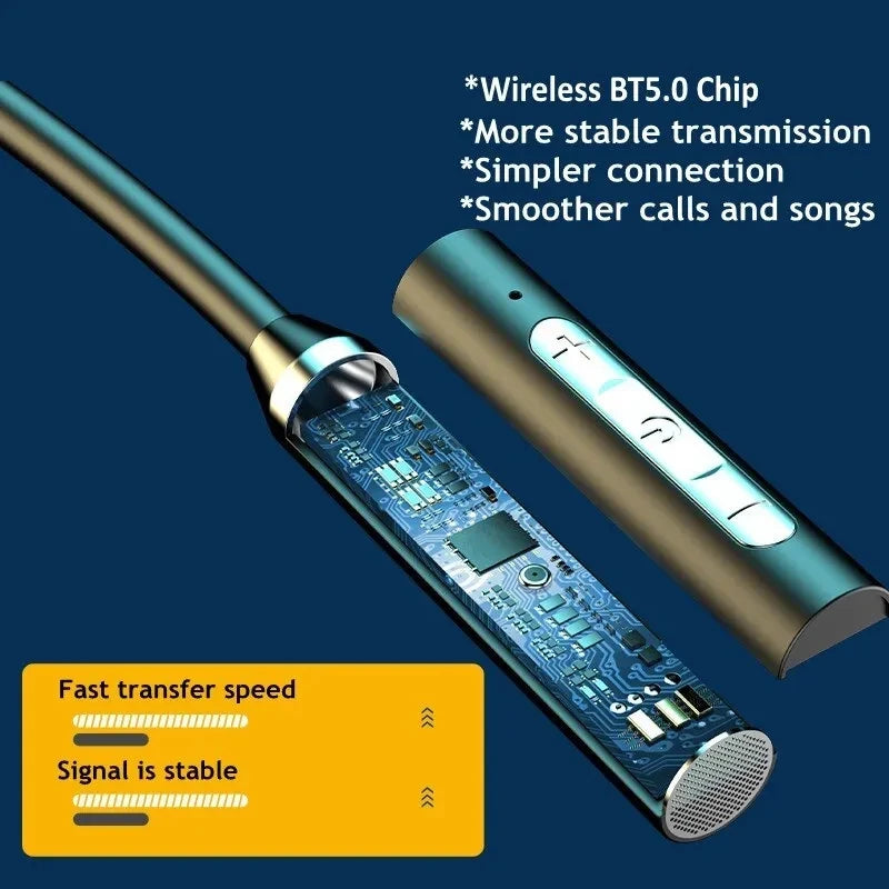 Wireless Headphones Bluetooth 5.0 Neckband Earphones.