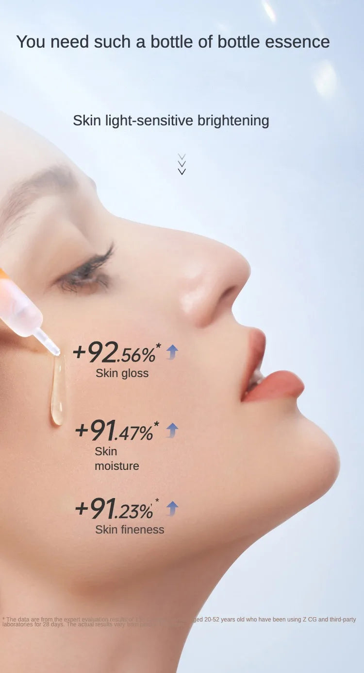 Niacinamide Facial Acne Serum Set Peptide Anti-Aging Wrinkle.