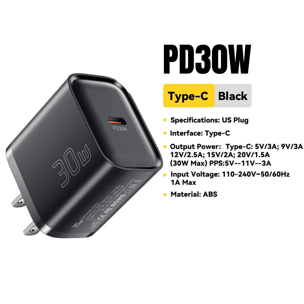 Type C Fast Charger For iPhone & Samsung.