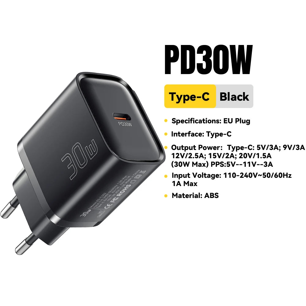 Type C Fast Charger For iPhone & Samsung.
