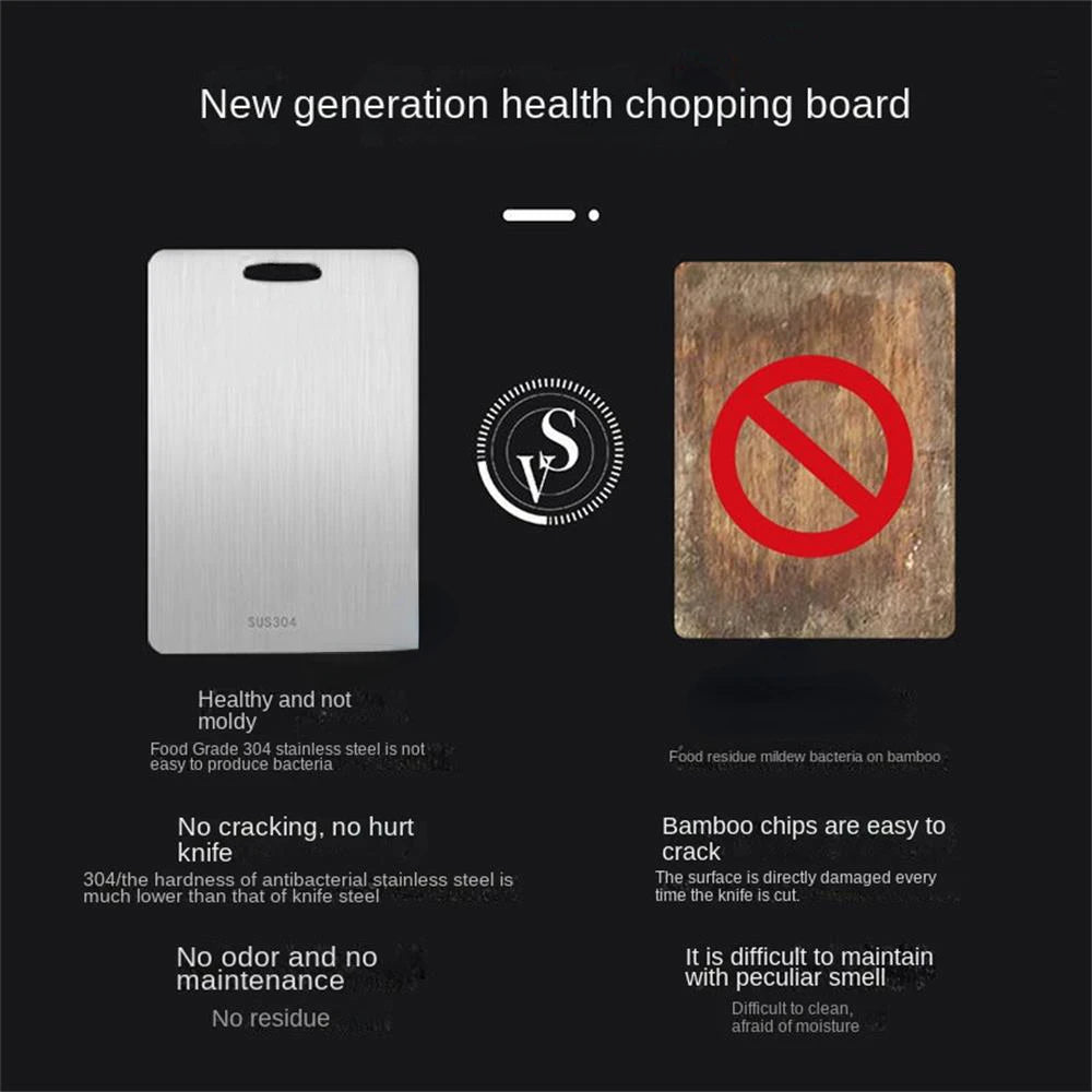 Stainless Steel Panel and Chopping Board.
