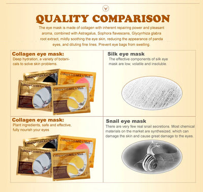 Gold Collagen Crystal Eye Mask
