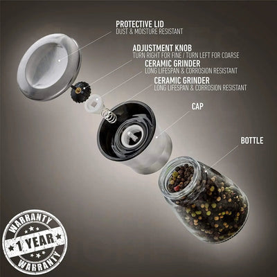 Manual Spice Grinder Machine.
