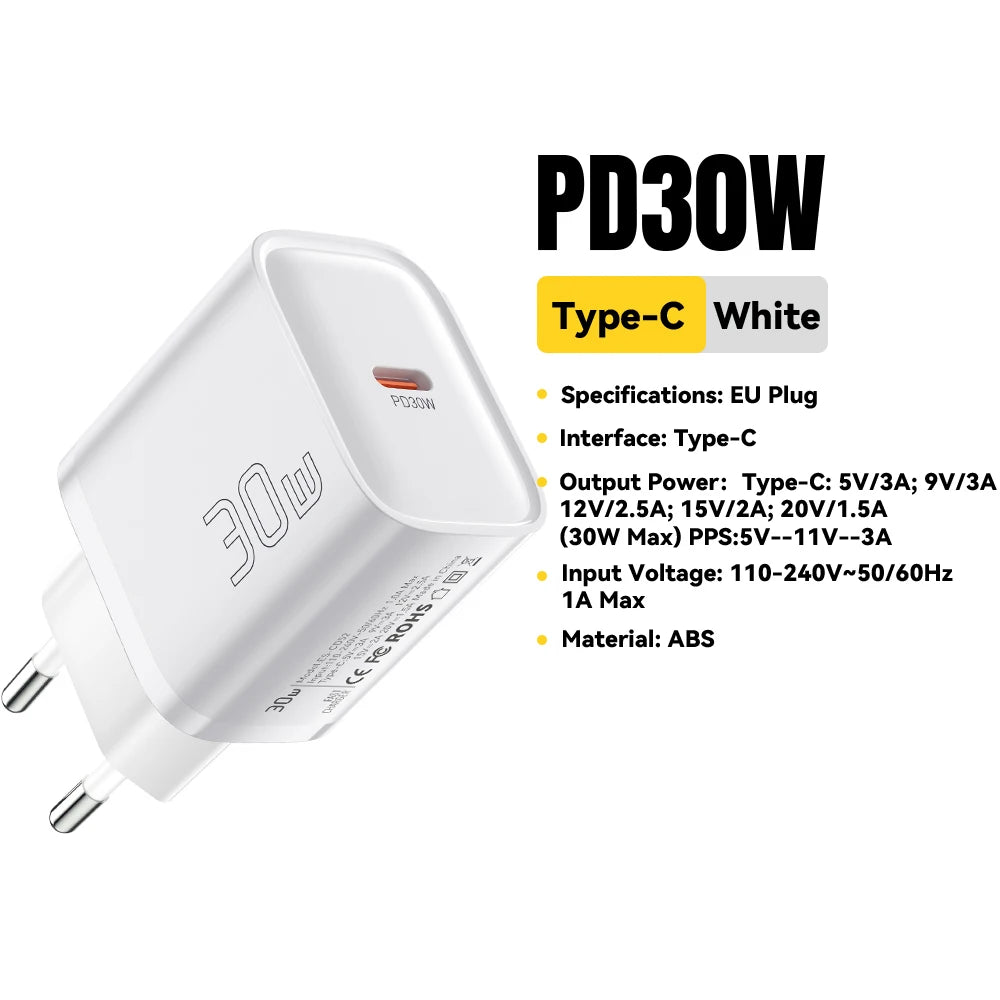 Type C Fast Charger For iPhone & Samsung.