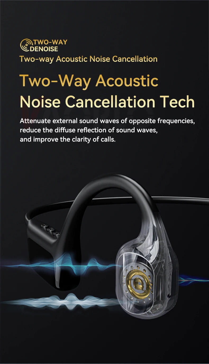 Bluetooth Wireless Swimming Headsets.