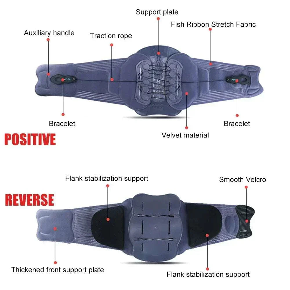 Adjustable back brace lumbar with support plate, traction rope, velvet material, and flank stabilization support