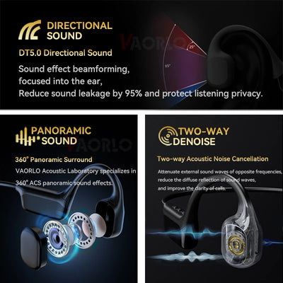 Bluetooth Wireless Swimming Headsets.
