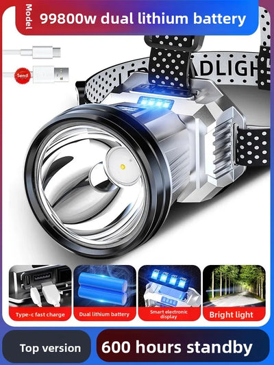 Mounted strong light ultra bright