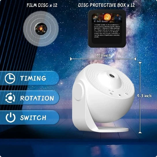 Night Light Galaxy Projector.