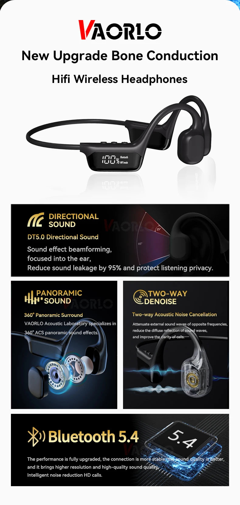 Bluetooth Wireless Swimming Headsets.